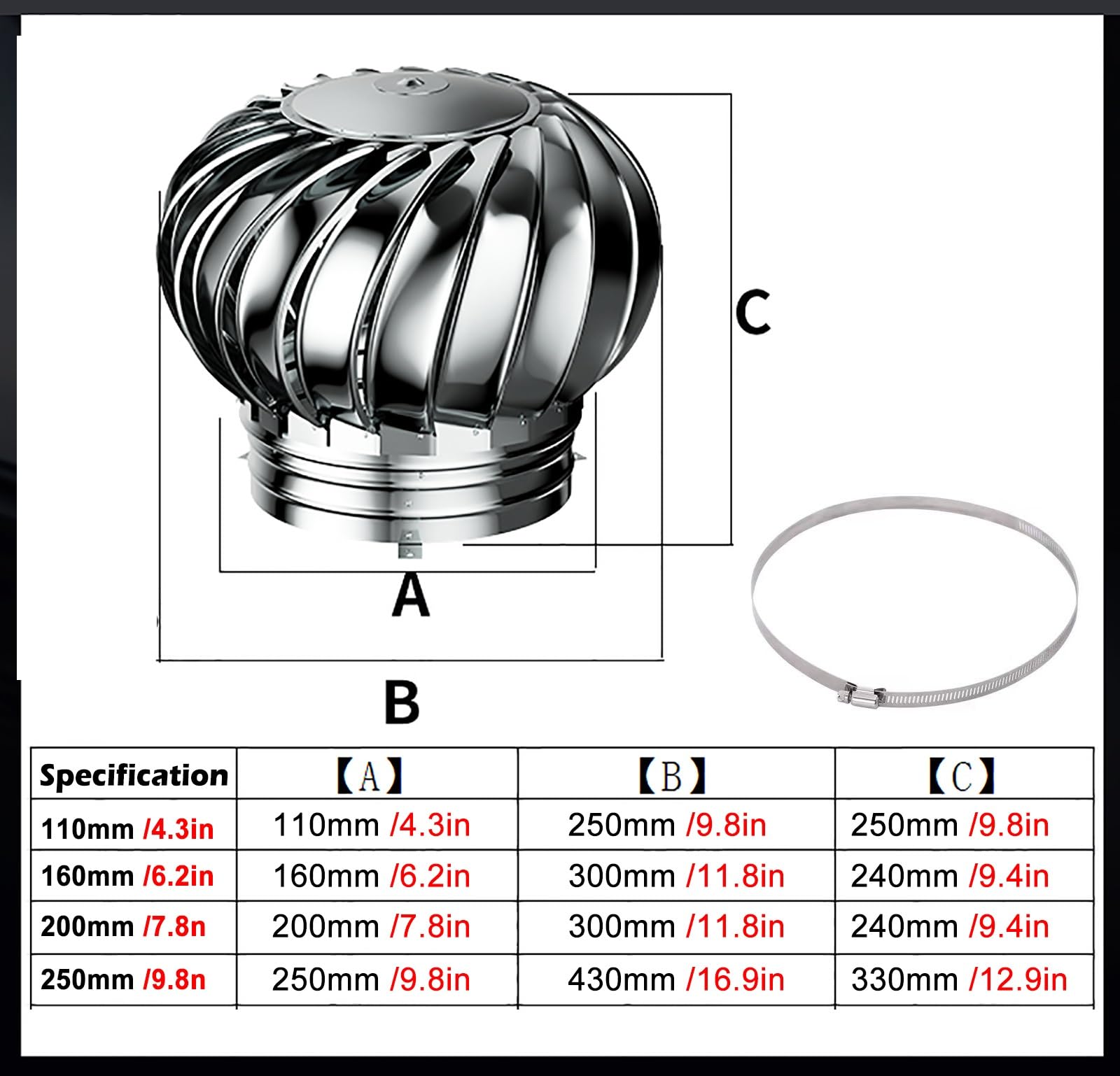 Air Vent Whirlybird Vent Home Depot Best Attic Roof Fans Roof Vent