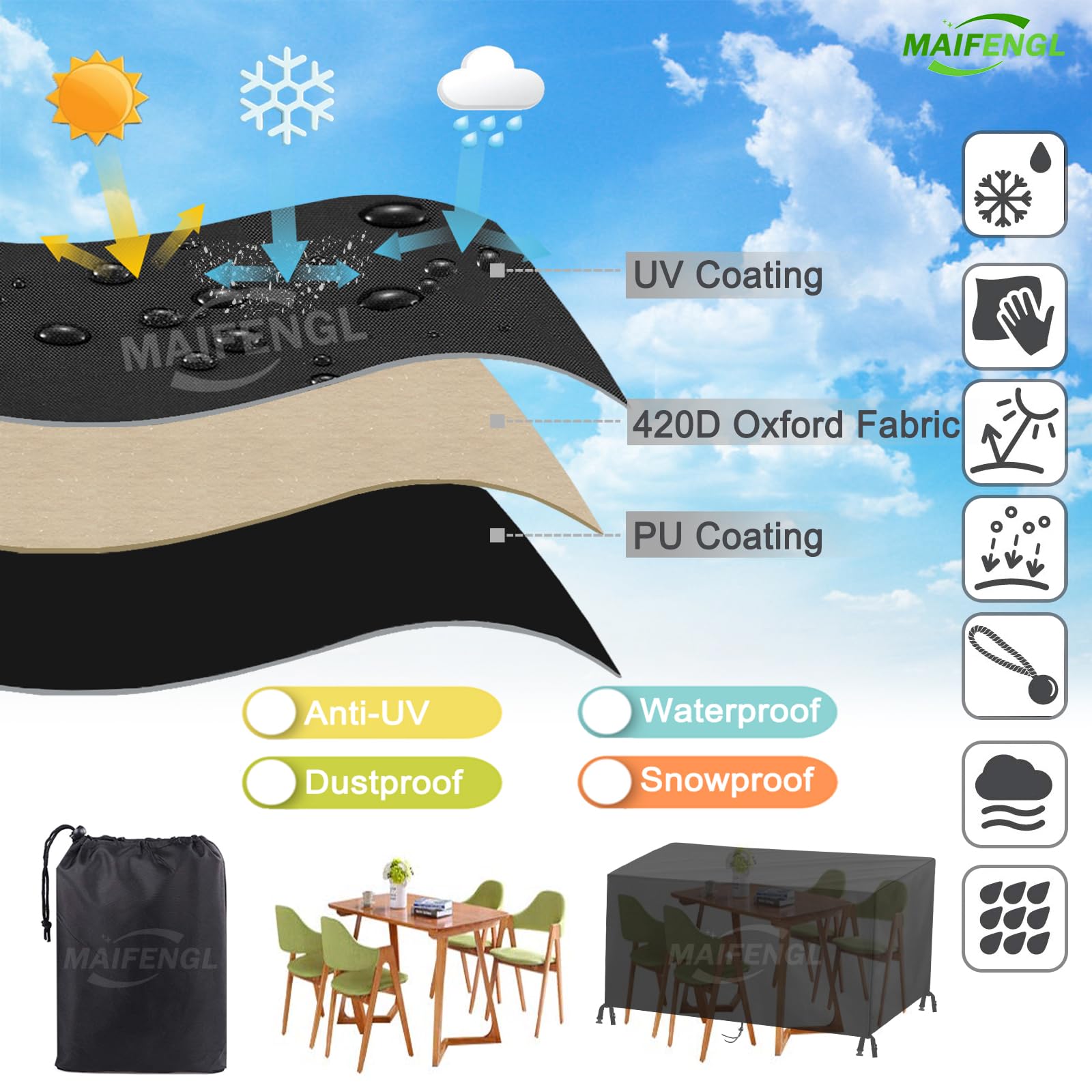 Housse Salon de Jardin, Imperméable Bâche de Meubles d'extérieur 420D Oxford Tissu Rectangulaire Couverture de Protection pour Mobilier-Black||100x60x80cm/39x24x31in