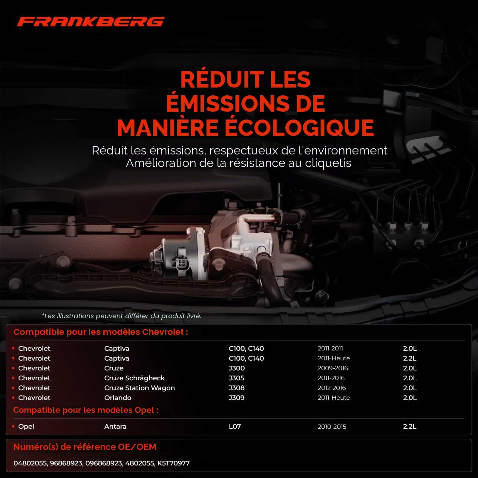 Frankberg Vanne EGR (recirculation des gaz d'échappement) diesel 96868923