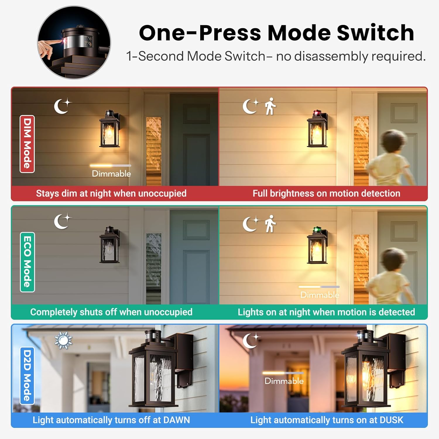 Gleamz Dusk to Dawn Outdoor Pendant Lights for Porch with Water Glass & Adjustable Sensitivity Motion Sensor Outdoor Lights with GFCI Outlet