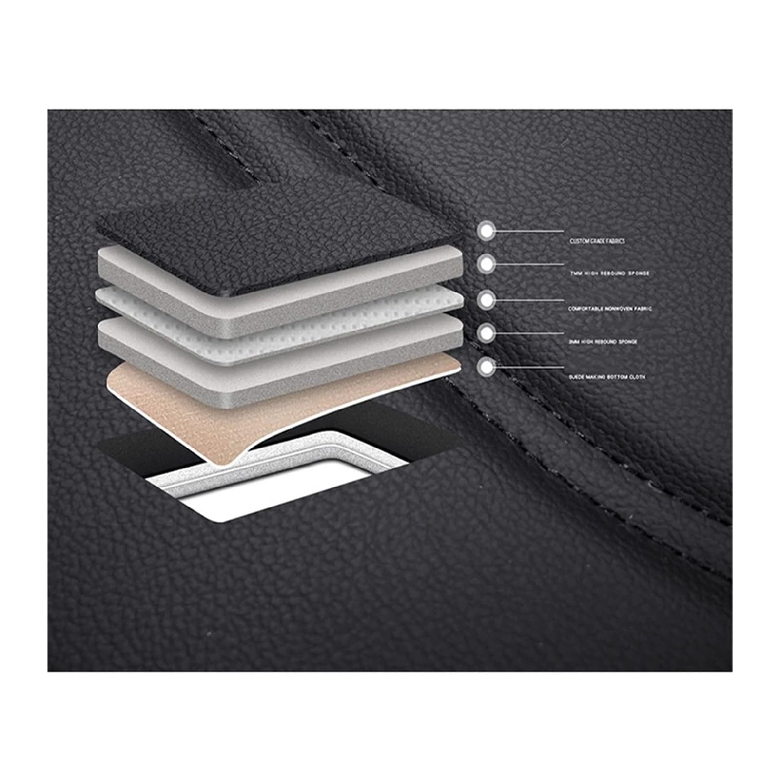 Housse Siège Voiture Cuir pour Tous Les Modèles pour Captur pour Logan pour Kadjar Trafic Scenic Megane Sieges Voiture Couvre(Rear Seat Cover 1)