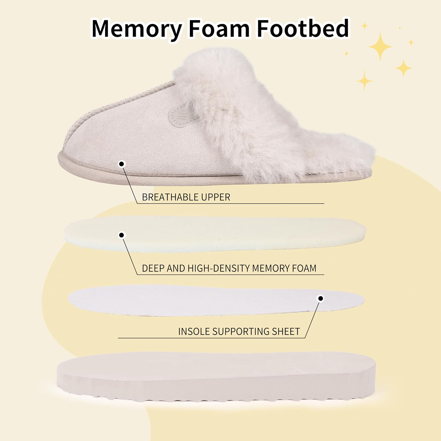 CIOR Boys Girls Memory Foam Slippers Faux Fur Lining Slip-on Clog Indoor Outdoor for Little Kid Big Kid - Image 6