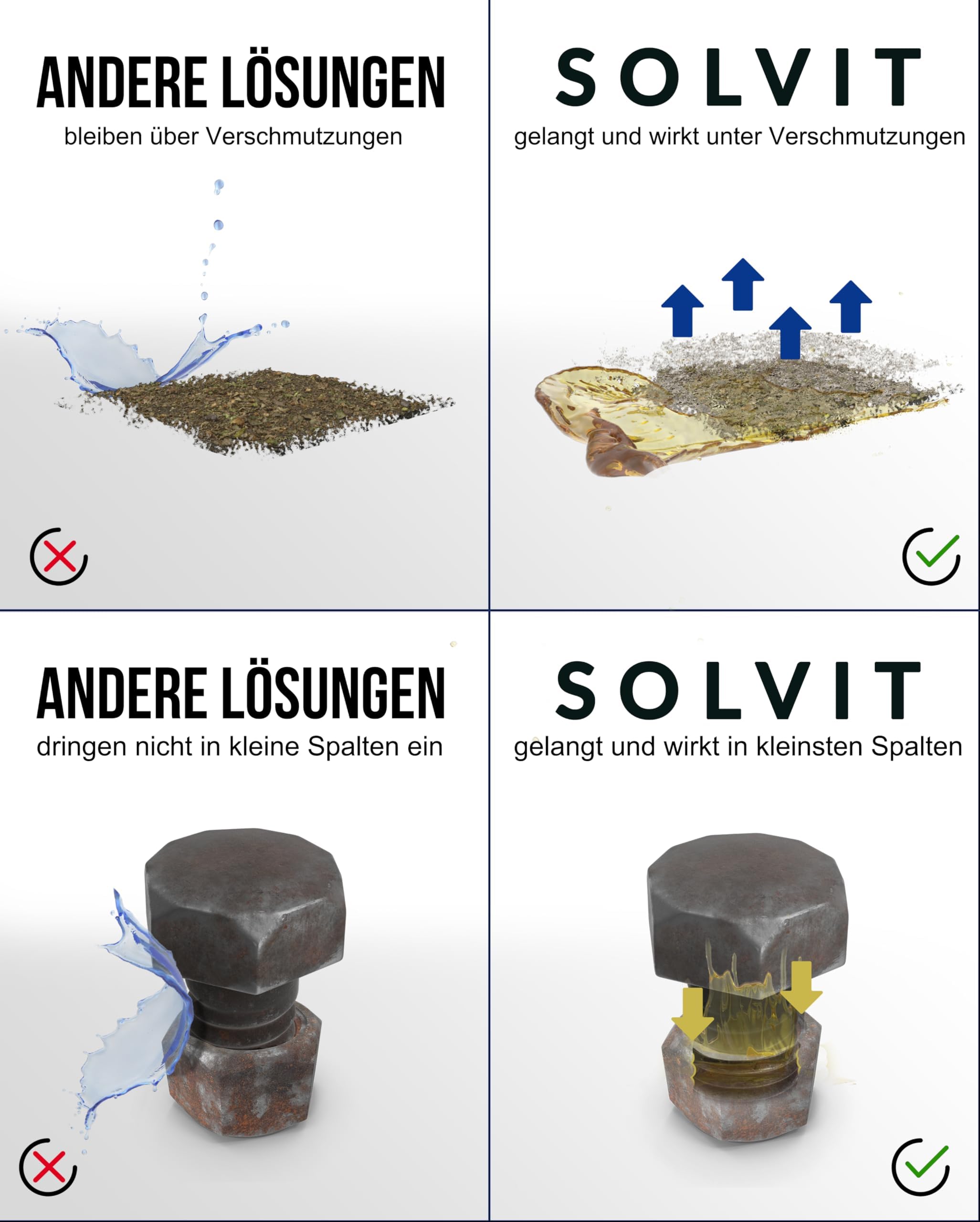 SOLVIT Multifunktionsöl 6x 300ml I Lösungsmittel & Schmiermittel I Leistungsstarkes Multifunktionsöl für effektive Reinigung & Schmierung | Idealer Schutz für alle Oberflächen | Langanhaltender Schutz