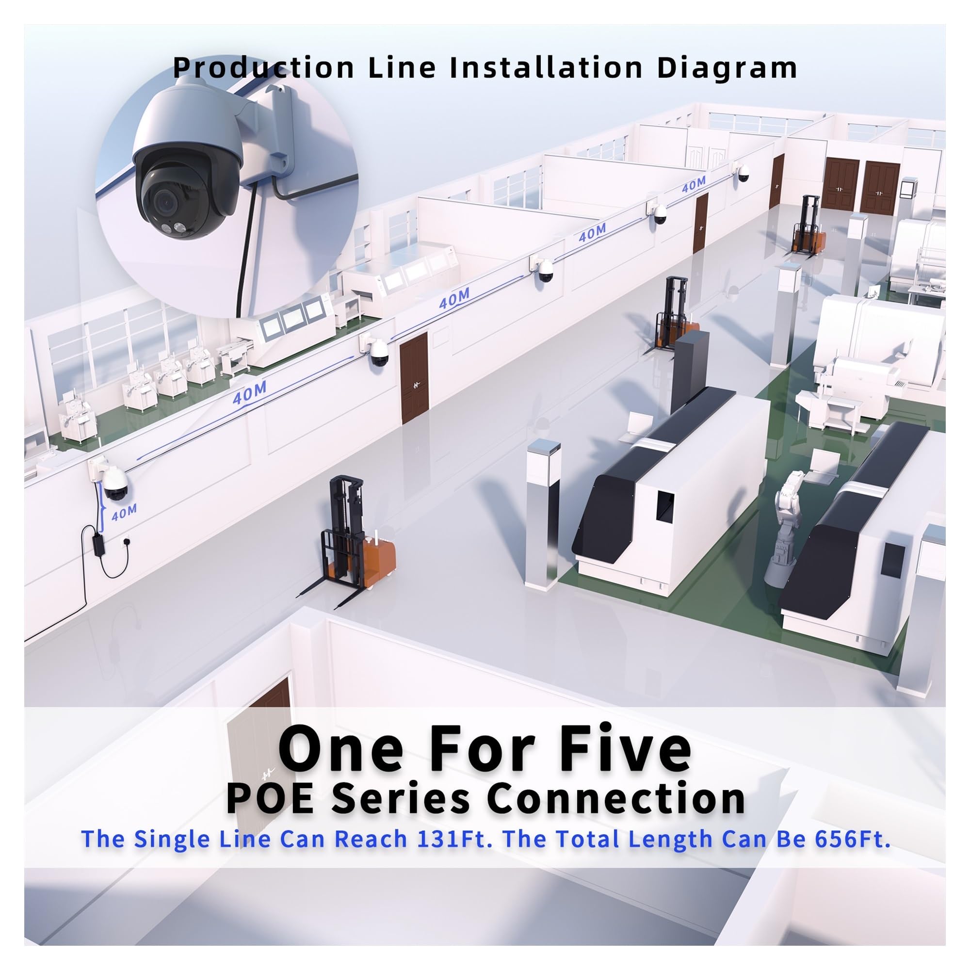 Telecamera Wifi Esterno, Telecamera IP 8MP POE 4K Telecamera di sicurezza Rilevamento movimento esterno PTZ Rilevazione umana 2K 4MP CCTV Telecamere di videosorveglianza ,Sicurezza, Antifurto(POE 4MP