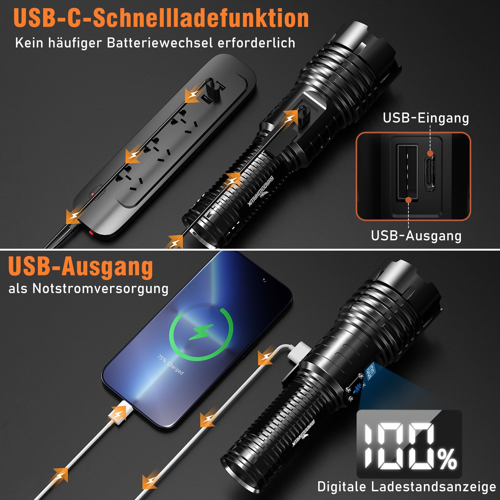 Shadowhawk Taschenlampe LED Aufladbar Extrem Hell, 20000 Lumen Taschenlampen Batteriebetrieben USB, XHM77.2 Taktische Taschenlampe Starke, Wasserdicht Flashlight Torch für Outdoor Notfälle Camping