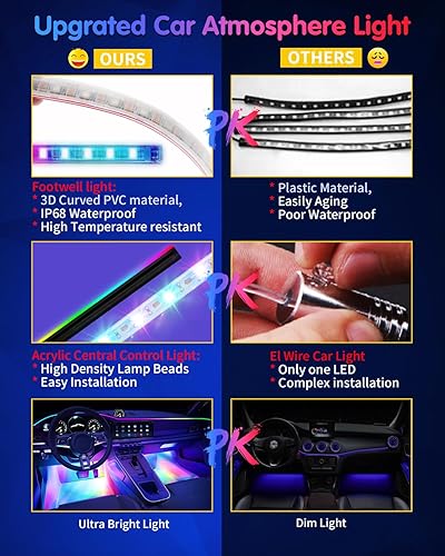 Miniatura 4 de Luz LED para interior de automóvil, RGB Dreamcolor interior de sincronización de música, tira de luz para debajo del tablero, tira de luz acrílica