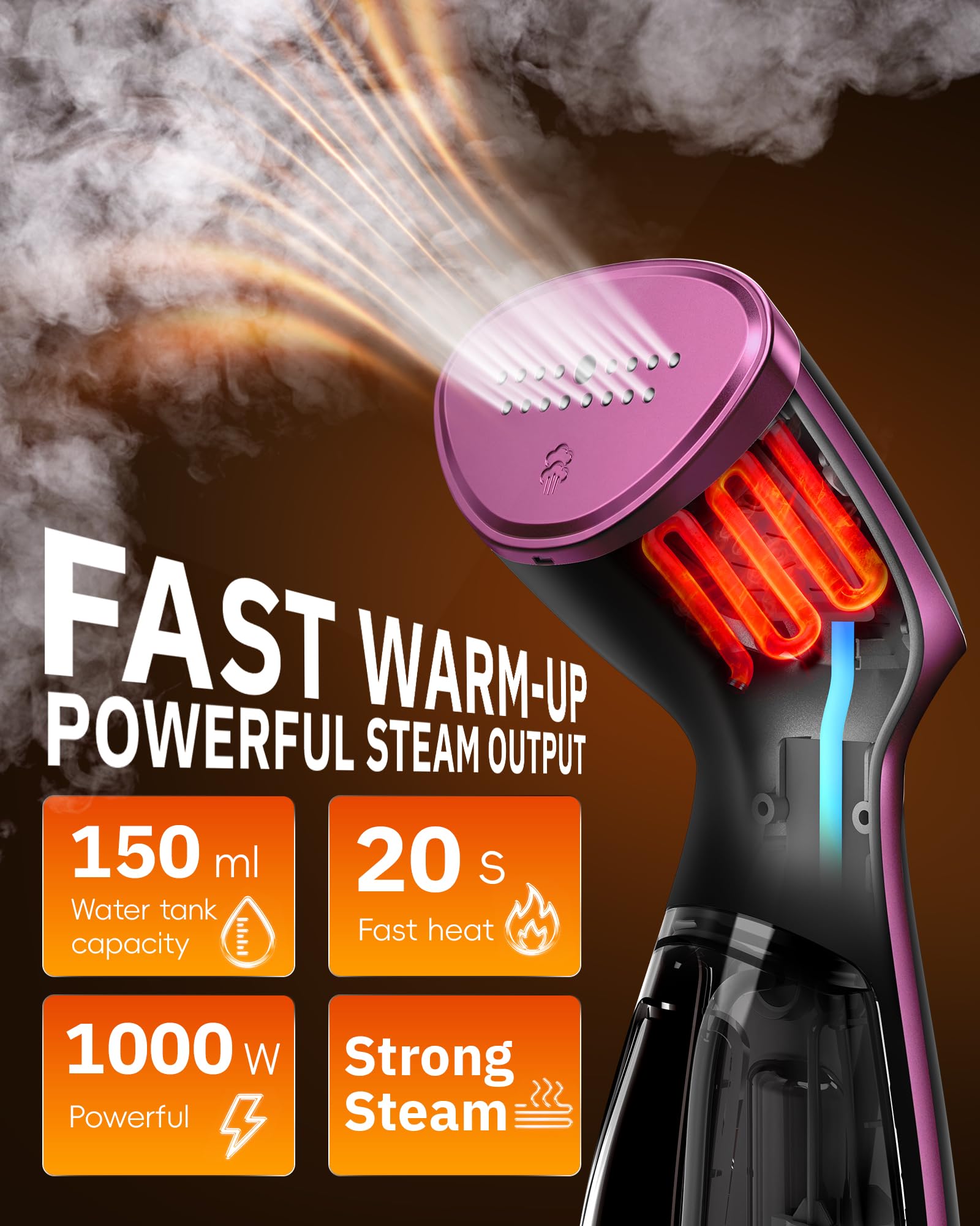 OGHom Portable Travel Handheld Steamer for Clothes, Garment Wrinkle Remover view 2