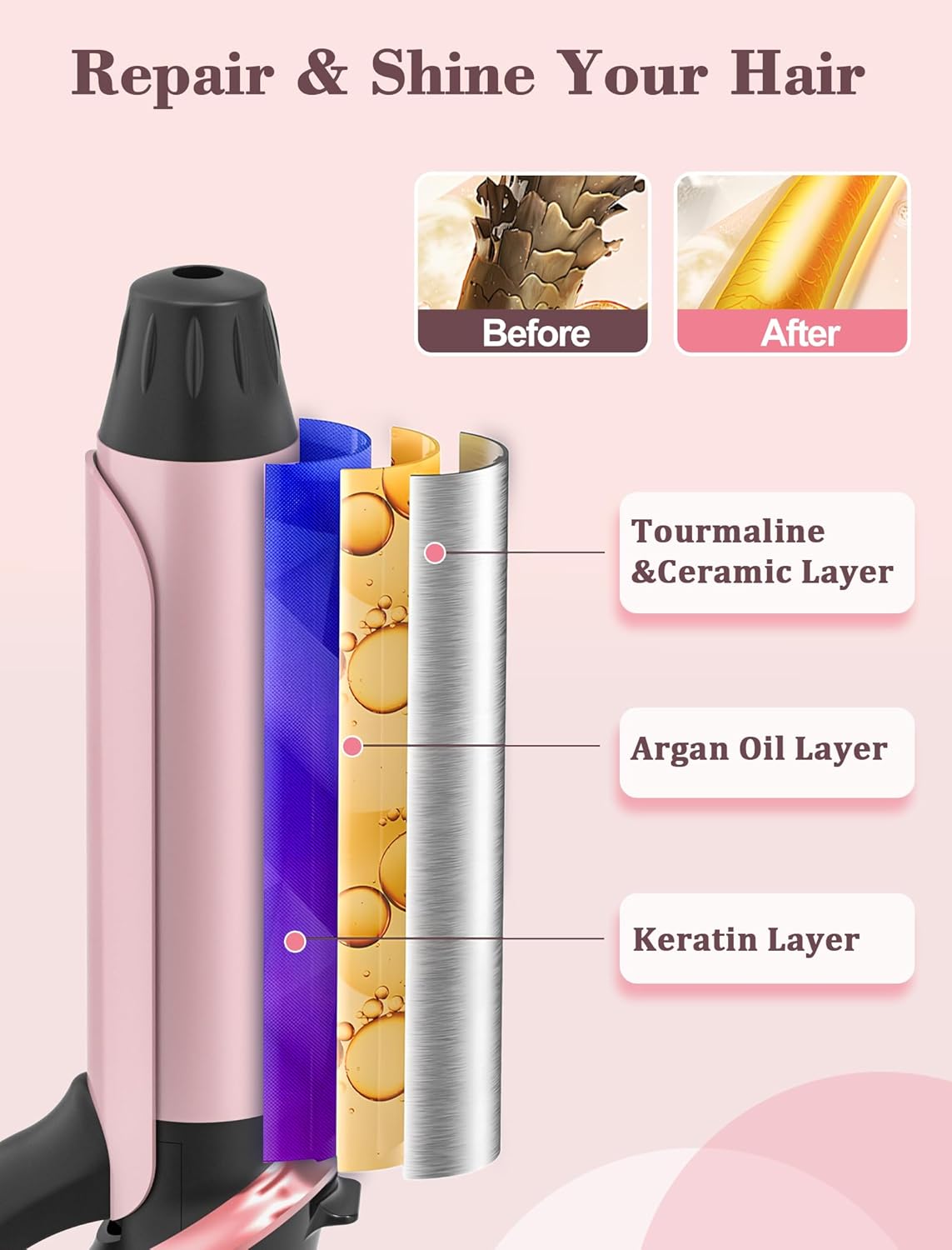 Dual Voltage Travel Curling Iron, 110-240V with European Plug Adapter, 1 Inch Mini Ceramic Curling Iron with Auto-Off, 30S Fast Heating, Small Curling Iron for Short Hair, Includes Heat Pad, Rose Gold