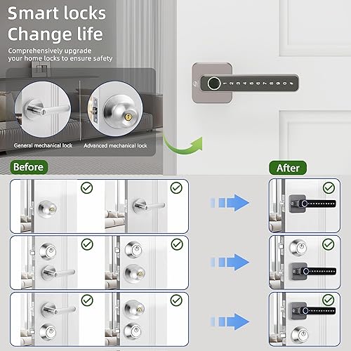 Miniatura 5 de Cerradura de puerta inteligente, perilla de puerta de huellas dactilares, perilla digital 5 en 1, aplicacióncódigo de tecladotarjetas IChuellas