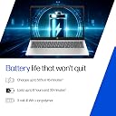 HP 14, Intel Core Ultra 7 155H (16GB DDR5, 1TB SSD) FHD, Anti-Glare, Micro-Edge, 14''/35.6cm, Win11, M365 Basic(1yr)* Office24, Silver, 1.4kg, EP1152TU, Backlit, FHD Camera w/Shutter Laptop gallery image