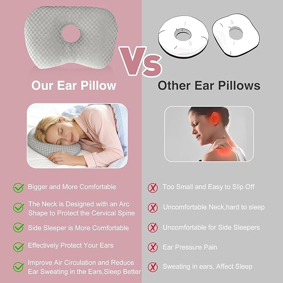 Ear Piercing Pillow for Side Sleepers – Ear Pillow with an Ear Hole for Zero Pressure Design for Post-Surgery Pain Relief, Soft Cotton Side Sleeping Ear Pillows Support (Gray) | Ear Pillow with an Ear Hole for Zero Pressure Design, Soft Cotton Side Sleeping Ear Pillows Support