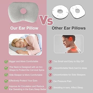 Ear Piercing Pillow for Side Sleepers – Ear Pillow with an Ear Hole for Zero Pressure Design for Post-Surgery Pain Relief, Soft Cotton Side Sleeping Ear Pillows Support (Gray) | Ear Pillow with an Ear Hole for Zero Pressure Design, Soft Cotton Side Sleeping Ear Pillows Support