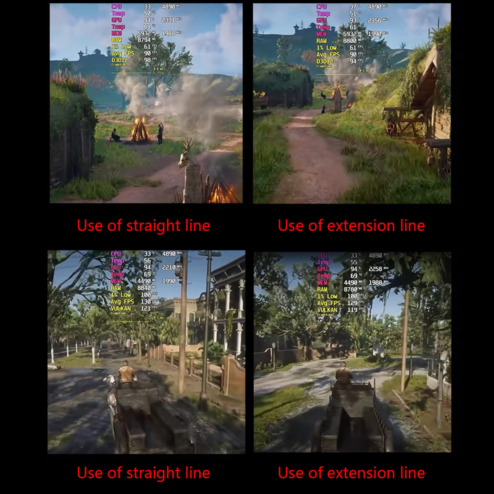 GPU Extension Line Case PCIe X16 Supporto per scheda video grafica verticale PCI-E Cavo di prolunga