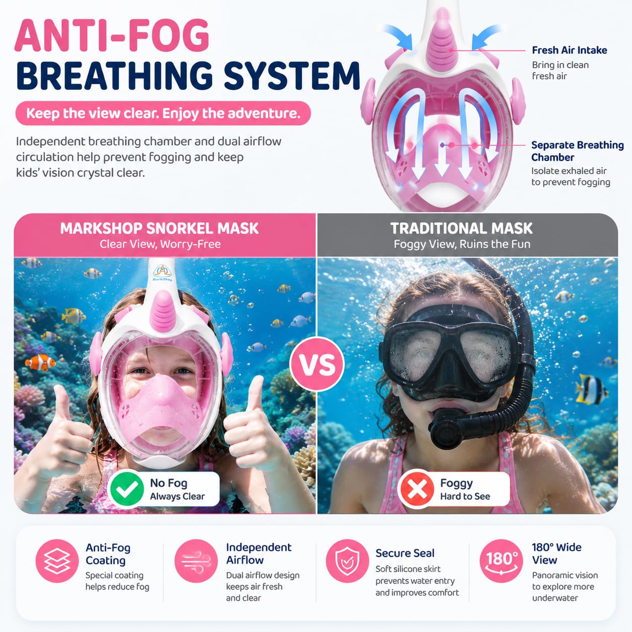 Maschera da snorkeling per bambini, set completo con boccaglio a forma di unicorno, con vista panoramica a 180°, anti-appannamento, anti-perdite, idea regalo per ragazzi e ragazze