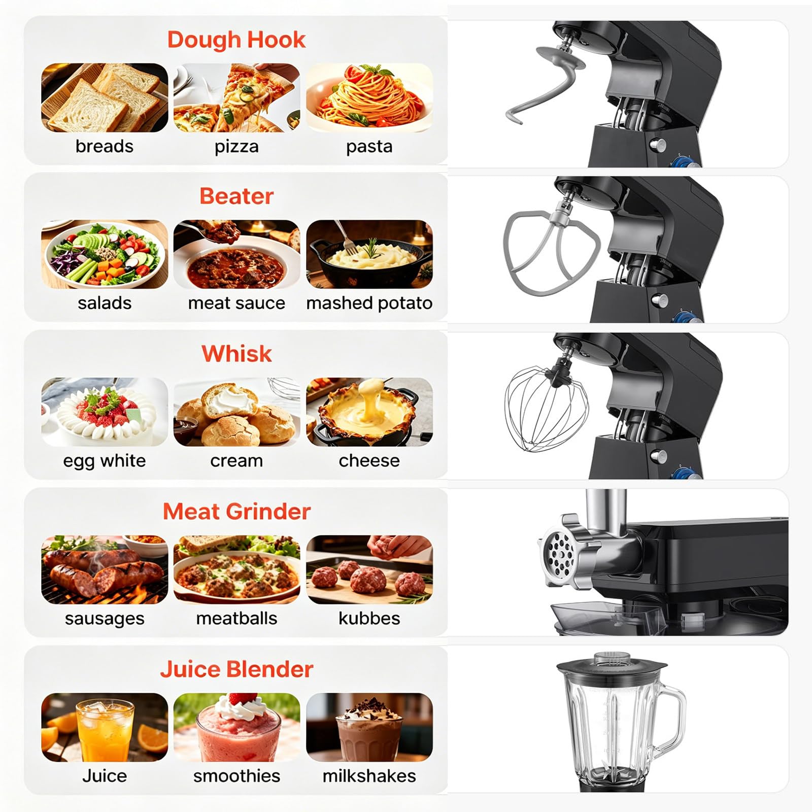 5 en 1 Robot de Cocina – 1400W – con Picadora de Carne, 1,5L Batidora de Vaso, Accesorios – Batidora Amasadora con Bol 10L, Batidor, Gancho Amasador, Gancho para Mezclar Black