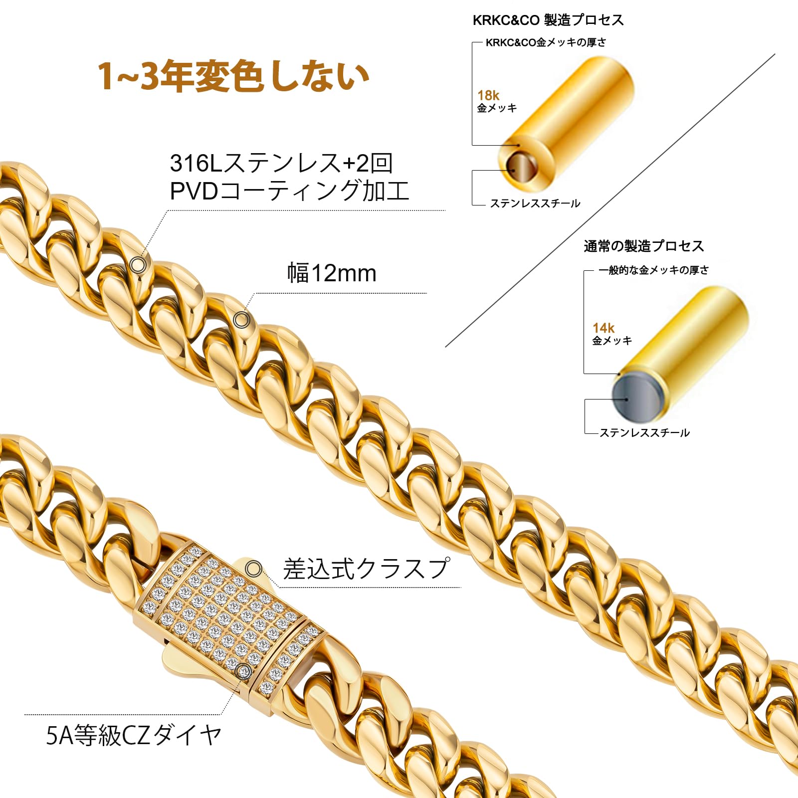 Amazon.co.jp: 喜平ブレスレット メンズブレス 12mm ステンレス 