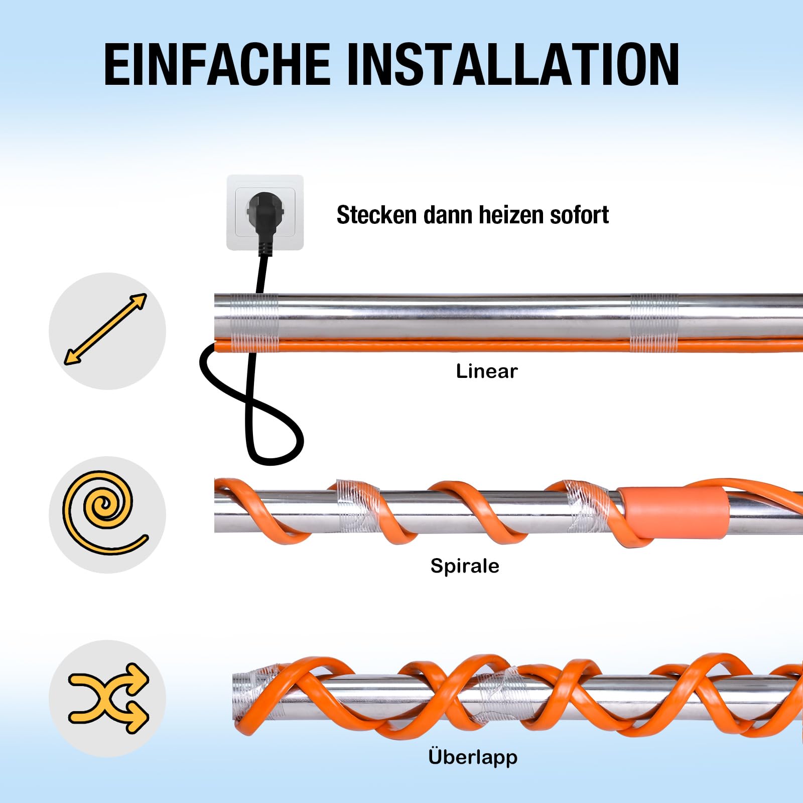 Heating Cable Frost Protection