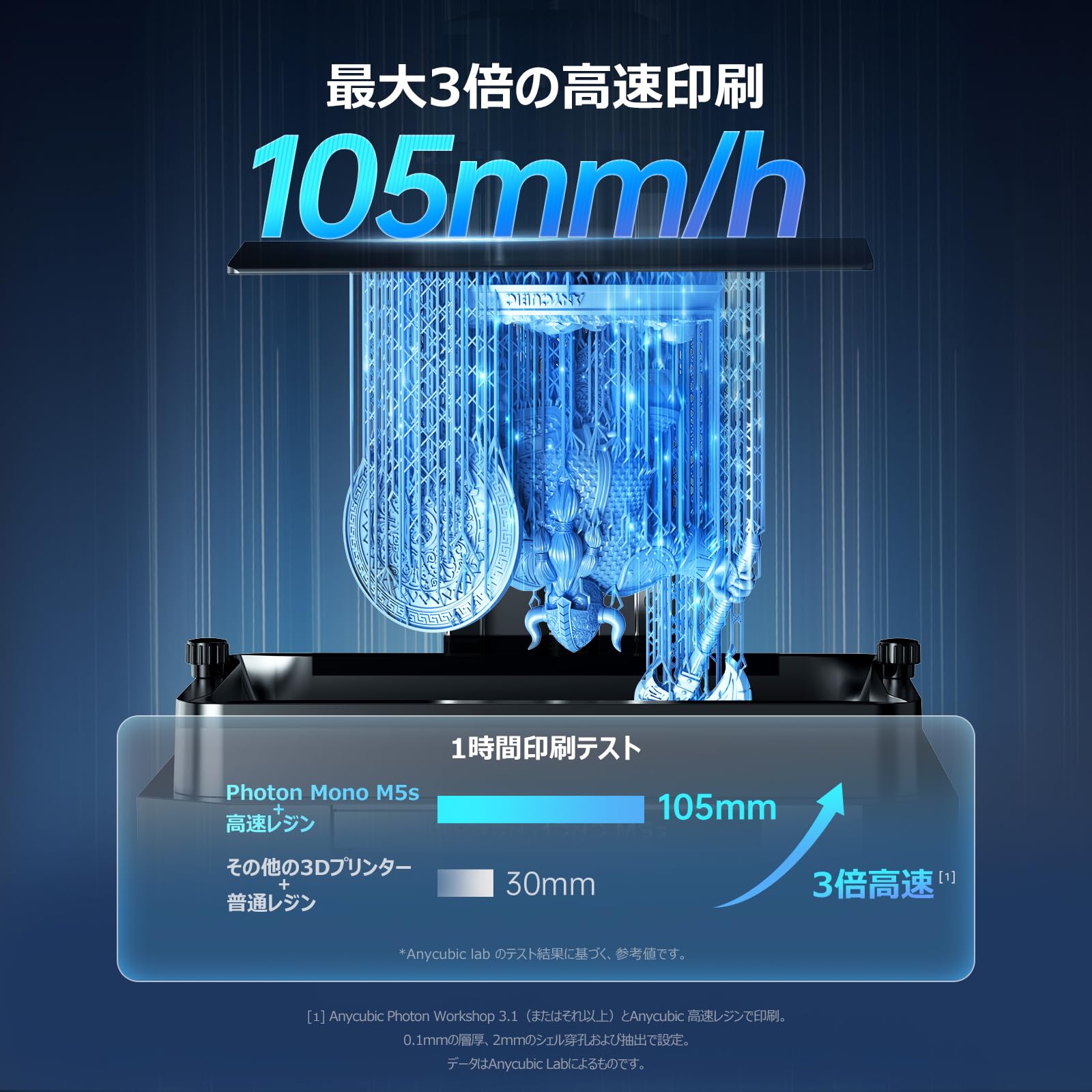 Amazon | ANYCUBIC 12K 3Dプリンター 光造形 Photon Mono M5s 3倍速