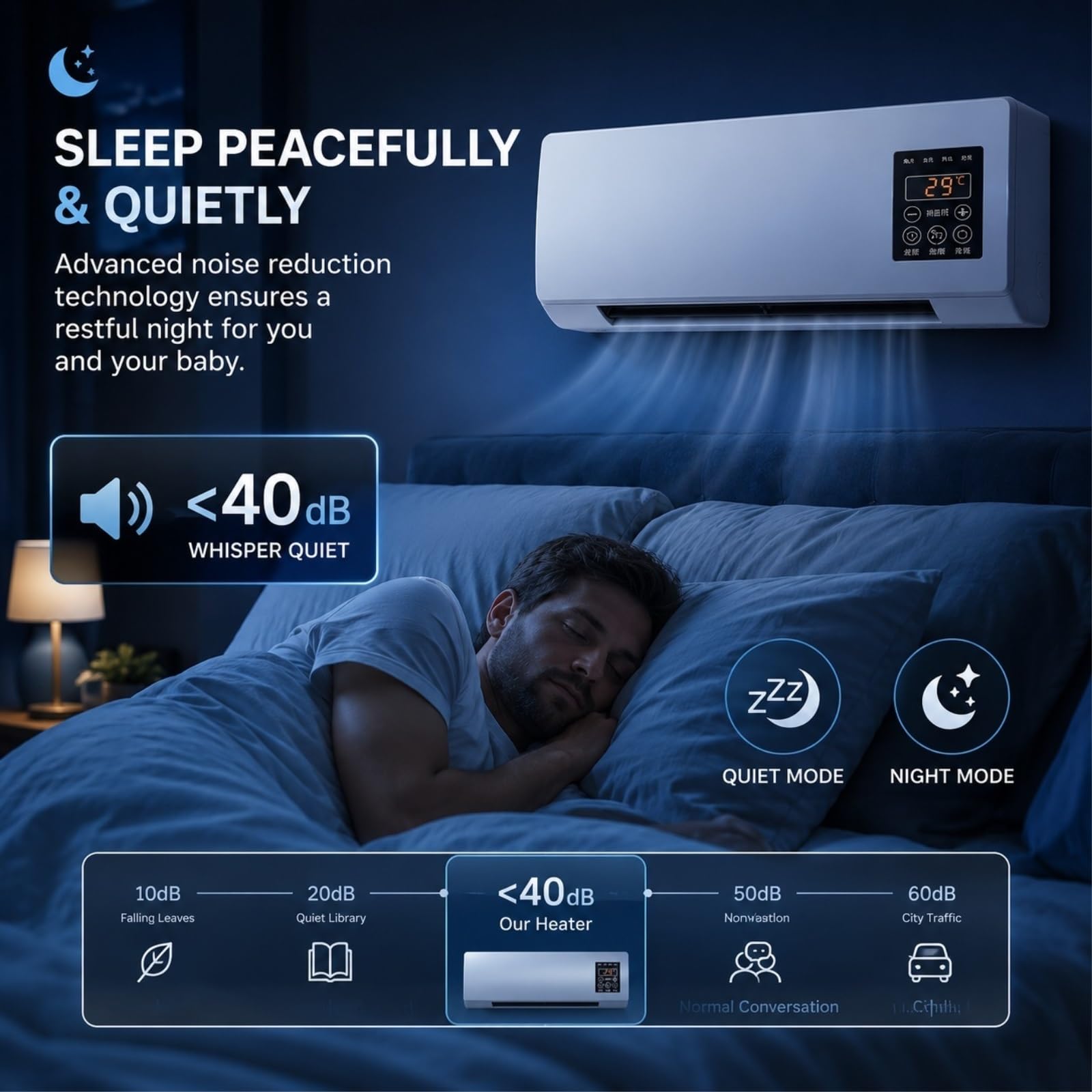 Ventilador y Aire Acondicionado de Pared Portátil 2 en 1 (Sistema de Calefacción y Refrigeración), Unidad Combinada Inteligente con Pantalla LED y Control Remoto; Mini Enfriador Silencioso