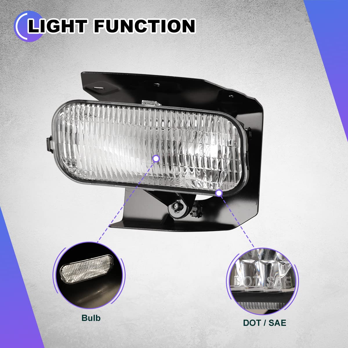 WolfX Fog Lights Fit For 1999-2003 F-150 (XL, XLT, Lariat Model w/o STX ED) & 2004 F-150 (Heritage Model Only) Fog Lamp Assembly For 1999-2002 Ford Expedition (XL, XLT, Lariat Model w/o STX ED)