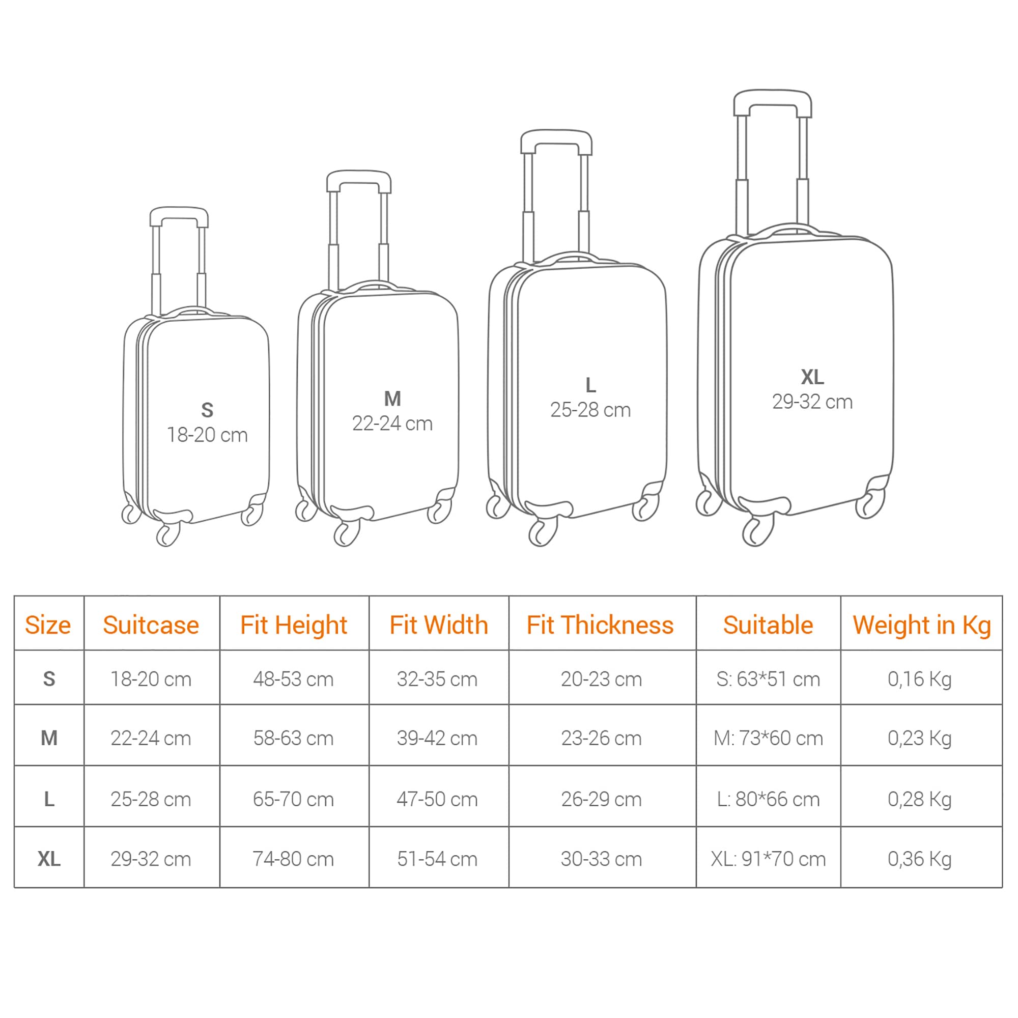kwmobile Funda Compatible con Maleta (XL) - Cubierta Protectora elástica con Cierre para Maleta Equipaje Negro/Blanco
