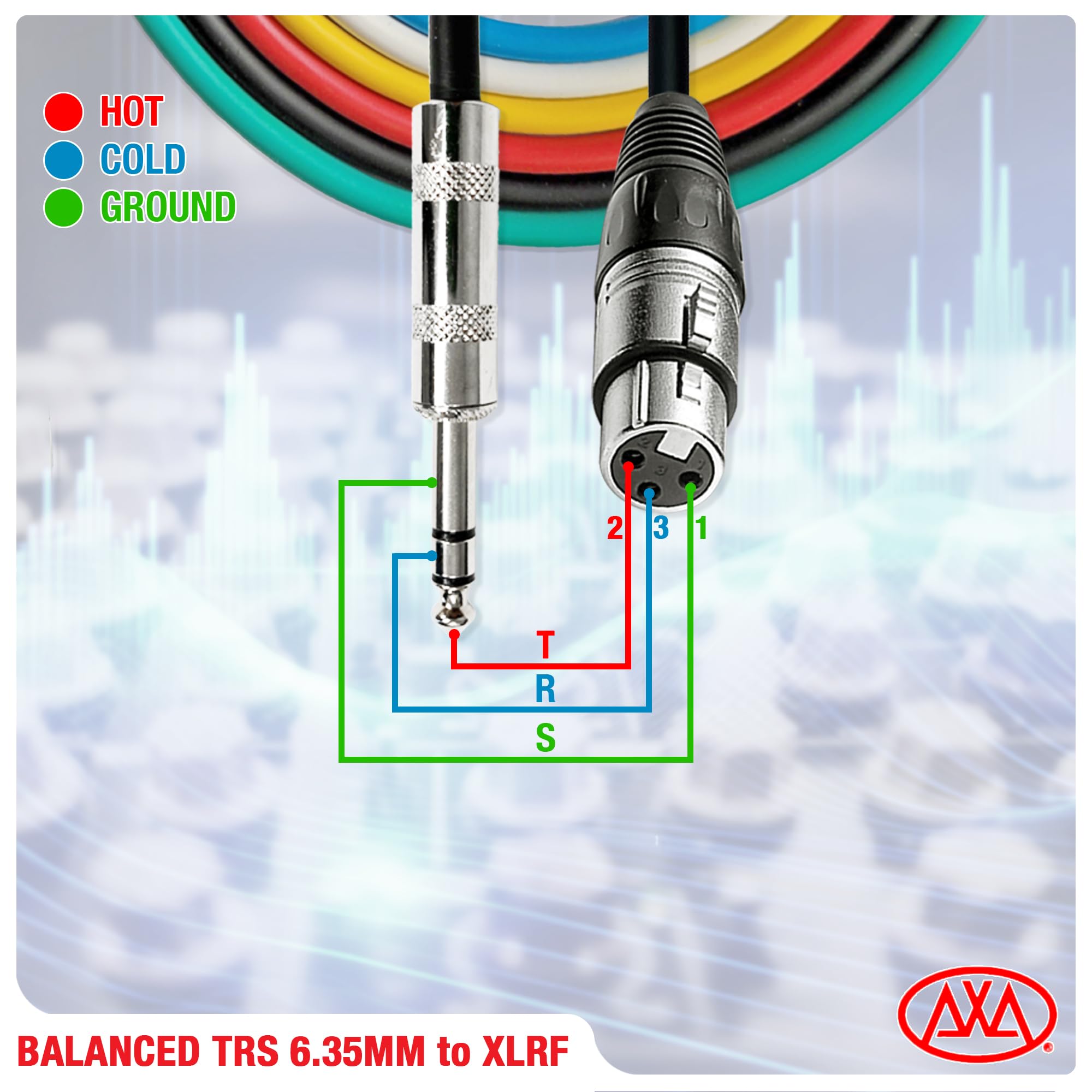 AxcessAbles Audio Lot de 6 câbles de haut-parleur TRS mâle vers XLR femelle multicolores avec connecteurs métalliques 6,5 mm