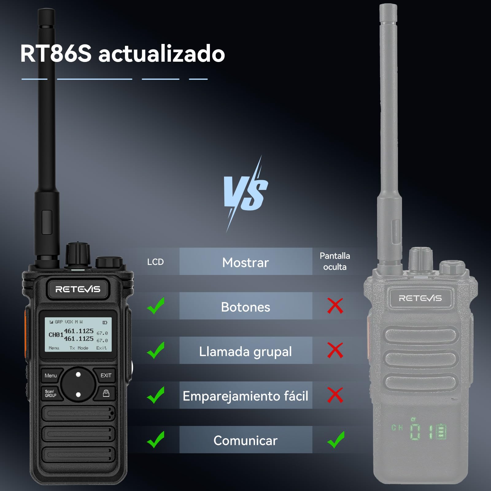 Retevis RT86S Walkie Talkie Profesional, Walkie Talkie para Almacenes | Walkie Talkie Bateria Recargable con Micrófono, Tipo C, Pantalla LCD, 2600 mAh para Construcción, Almacenes, Negro, 2 Piezas