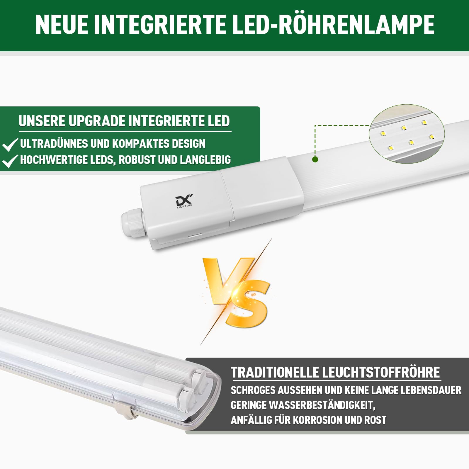 2 Stück LED Feuchtraumleuchte 115CM, Verknüpfbar LED Feuchtraumlampe [36W, 4100LM, 4000K Neutralweiß] IP65 Wasserfest Wannenleuchte Deckenleuchte Röhre für Feuchtraum Garage Keller