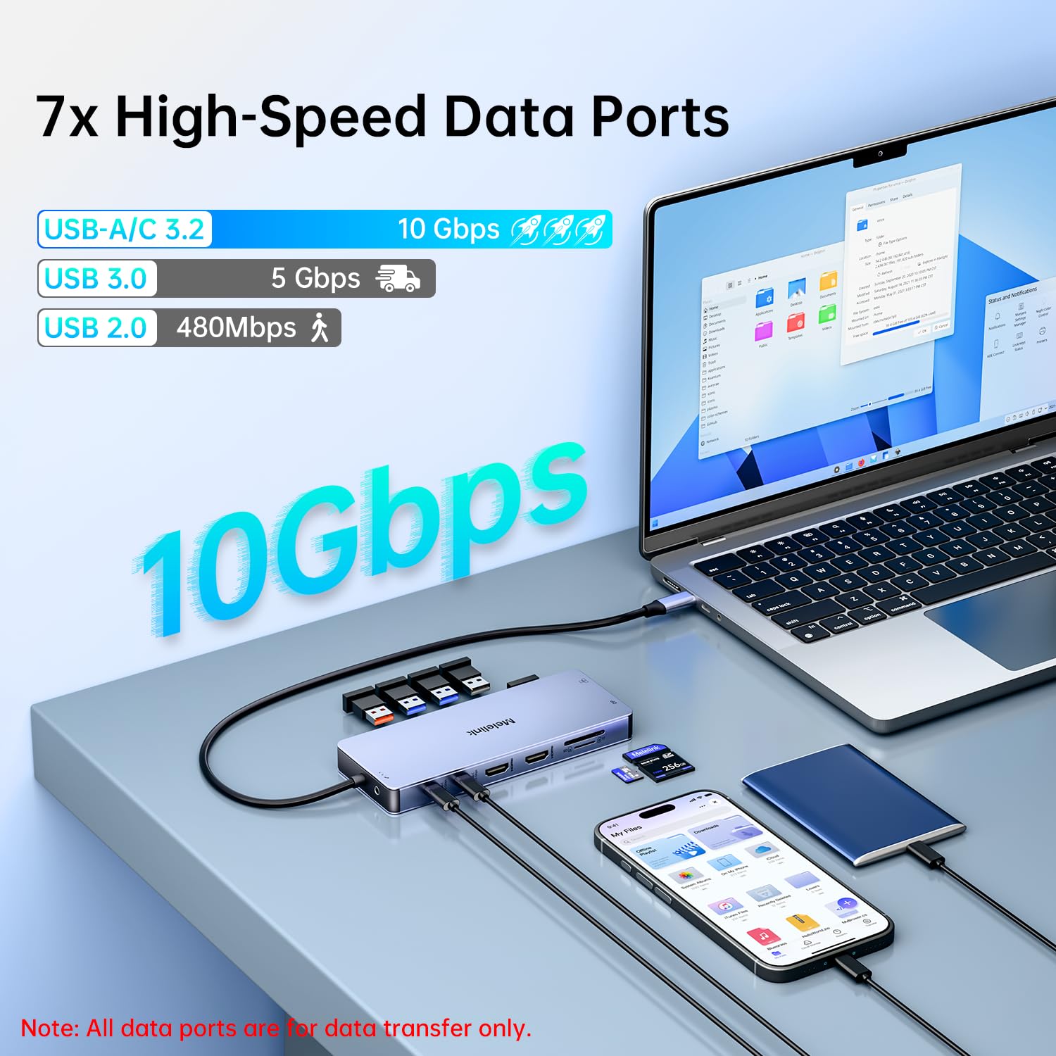 Stacja dokująca USB C, adapter wieloportowy 15 w 1 z 2 HDMI, 4K DisplayPort, PD, USB 3.0