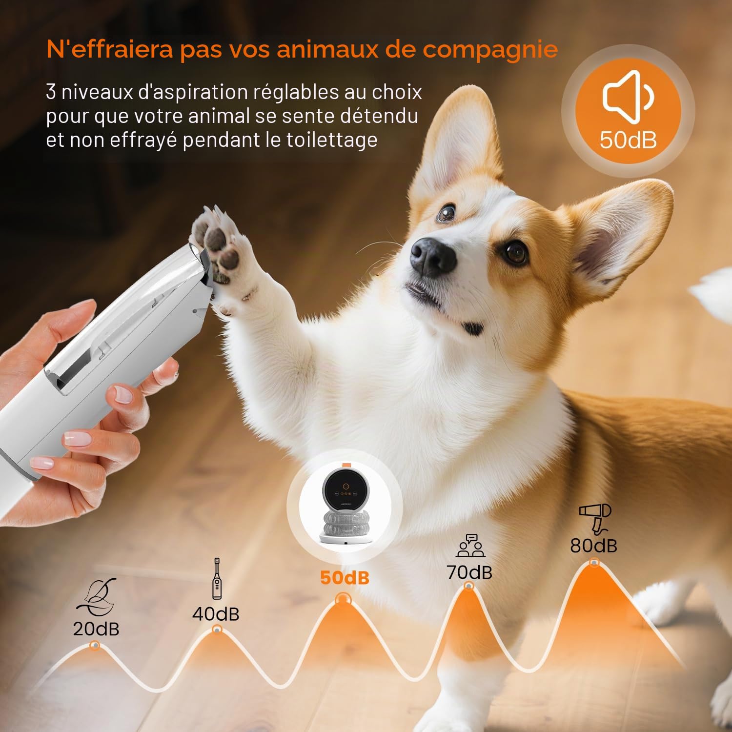 AIRROBO PG100 Kit de toilettage pour Chien avec aspirateur pour ramasser 99% des Poils d'animaux