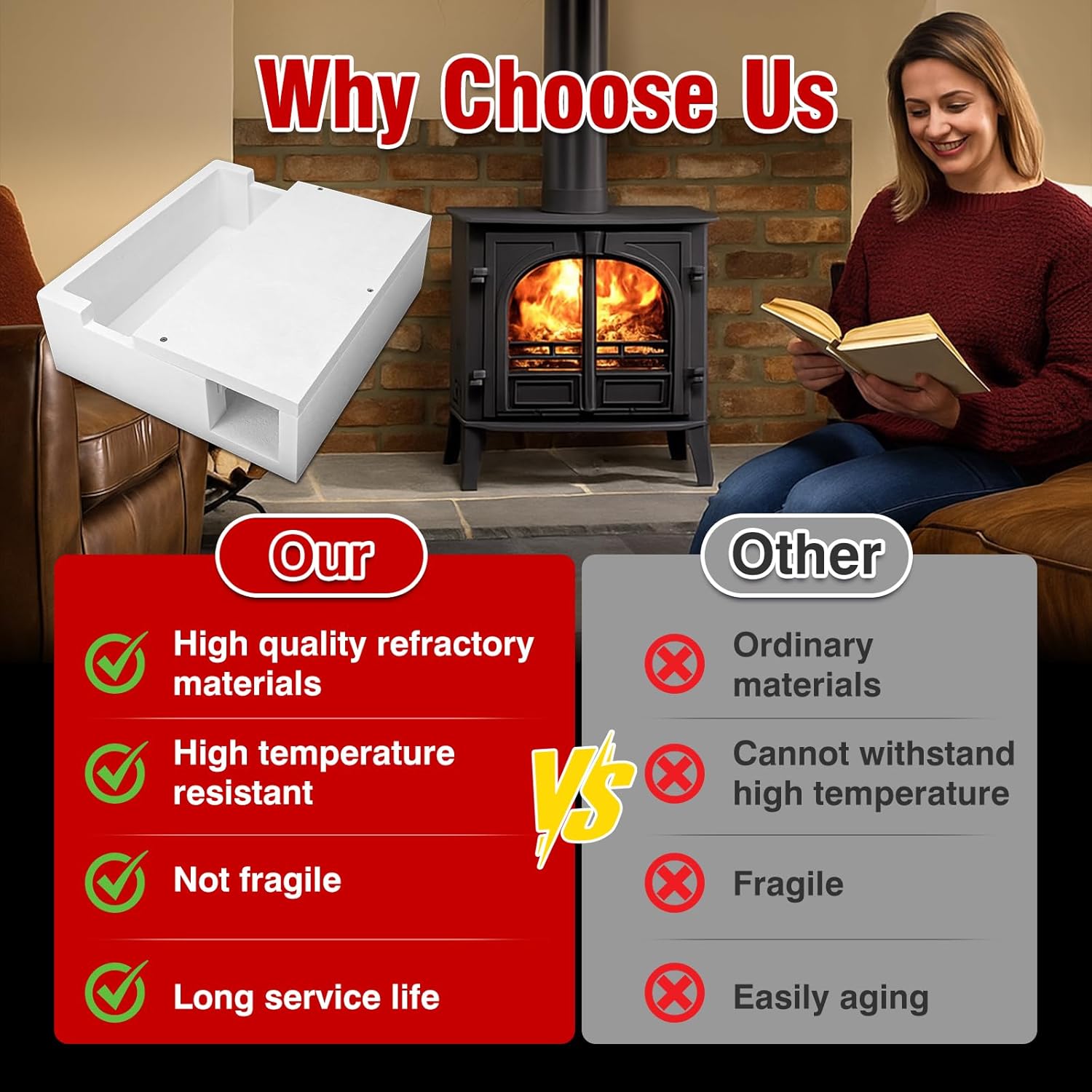 1602510A Wood Stove Refractory Assembly with Access Panel (1602511), Compatible with Vermont Castings Firewood Stoves Defiant Encore 2190, Defiant 1910, Defiant 1945, etc.