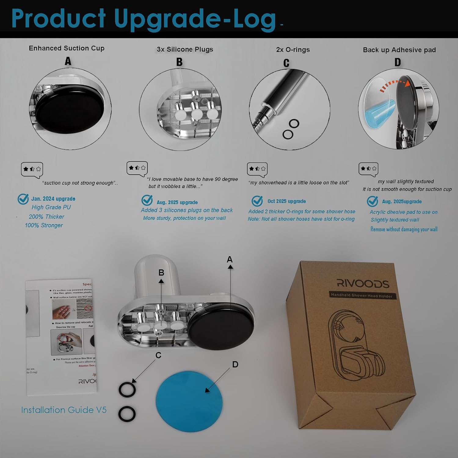 Diagram showing the RIVOODS shower head holder components: the main holder (A), silicone plugs (B), O-rings (C), and adhesive pad (D), along with the product packaging and installation guide.