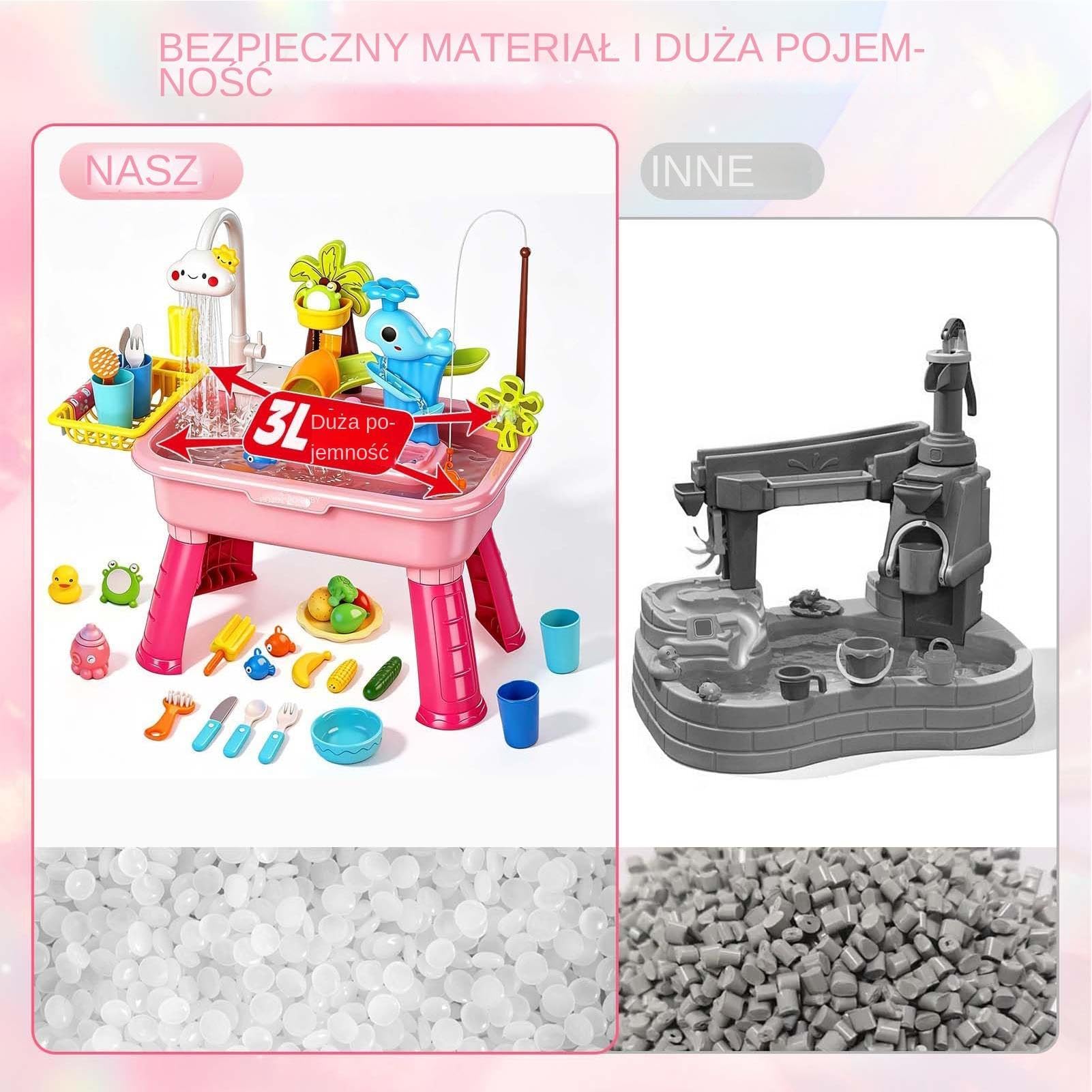 Graj w Zlewozmywak, Elektryczny, na Baterie, Śmieszny Stolik z Wodą, Zabawki Edukacyjne, dla Chłopców i Dziewczynek, do Domu, Ogrodu, Żłobka, Przedszkola, Kindergarten
