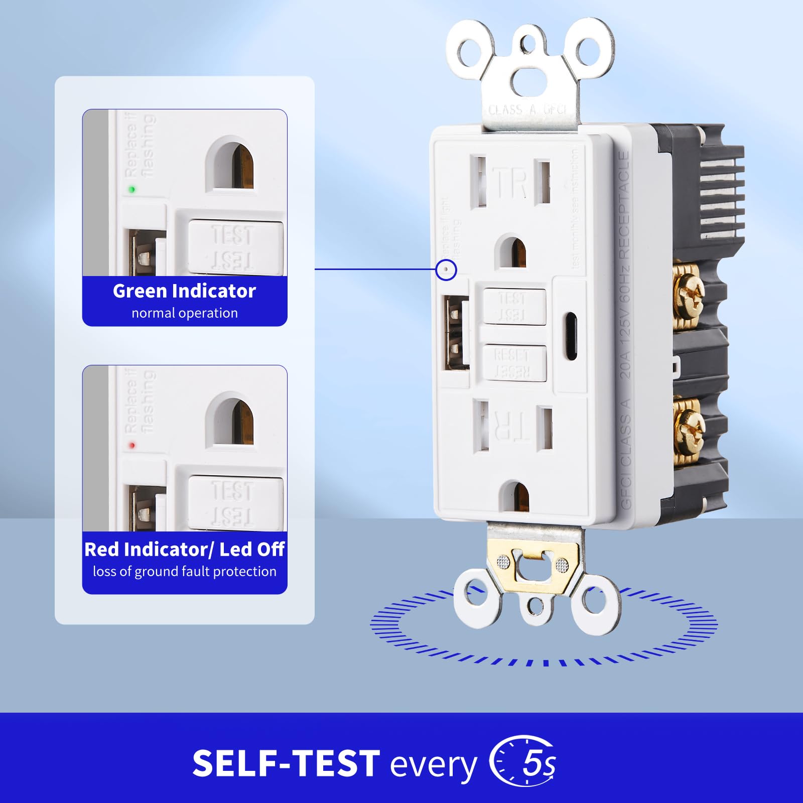 15 Ampere Selbsttest-GFCI Steckdosen-Kombination mit USB Typ A und Typ-C, manipulationssichere dünnere Duplex-Steckdose, Wandmontage, USB-Ladegerät für Smartphones, Tablets, Schwarz, 2er-Pack