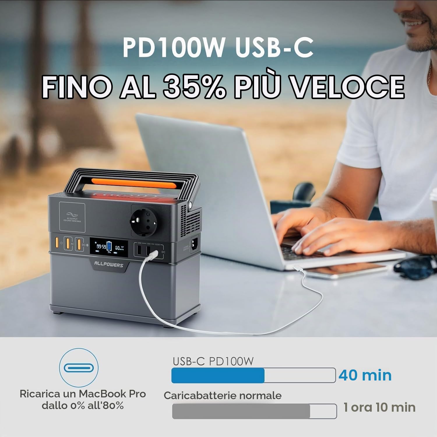 ALLPOWERS S300 Plus Centrale Elettrica Portatile con Pannello Solare 100W | 288Wh Generatore Solare Portatile, 300W (600W Picco) AC Uscita Stazione di Energia Portatile, UPS Power Station per Emergenza