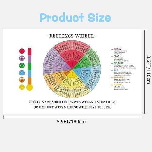 Miniatura 2 de Holkcog Feelings - Tabla de ruedas para decoración de tapiz de salud mental decoración de oficina aula hogar arte de pared de terapia emociones