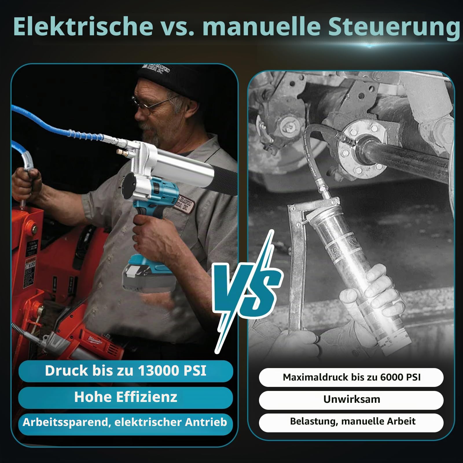 WingFly Akku-Fettpresse für Makita 18V Akku – 13000 PSI Elektrische Fettpresse, 650ml Fettpatronen Befetten von Fahrzeugen und Maschinen(Ohne Akku)