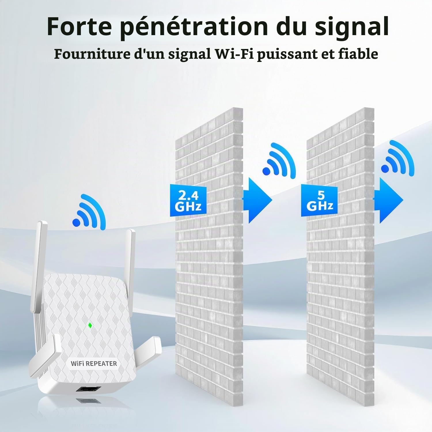 Amplificateur Wi-FI, 1200 Mbit/s répéteur WiFi Double Bande 5 GHz + 2,4 GHz, amplificateur WiFi Couvre jusqu'à 200 m², Booster WiFi avec Port Ethernet, Prise en Charge WPS, Compatible avec Tous Les