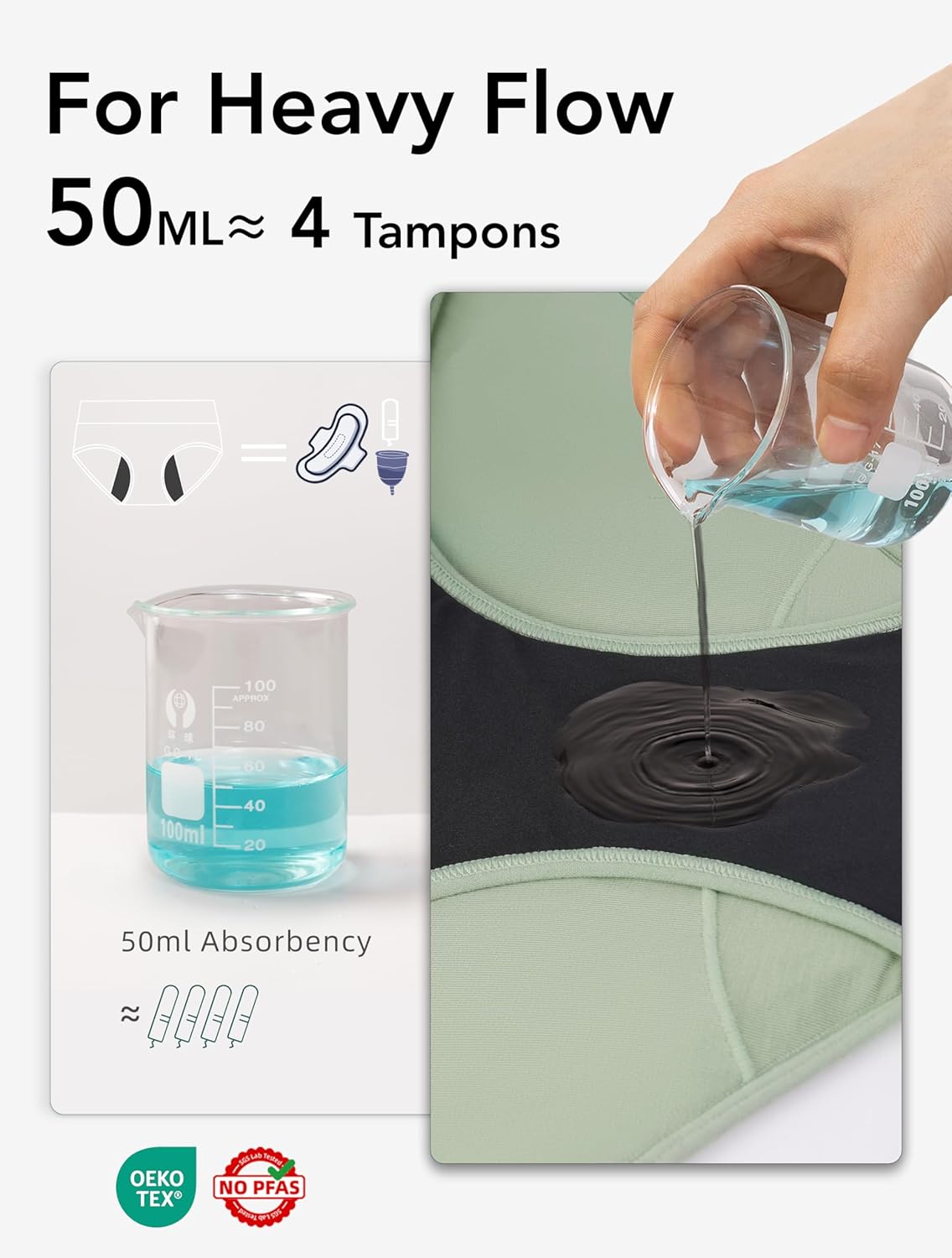 TIICHOO Period Underwear for Women Heavy Flow Super Absorbency High Waist Period Panties Womens Incontinence Underwear 5 Pack