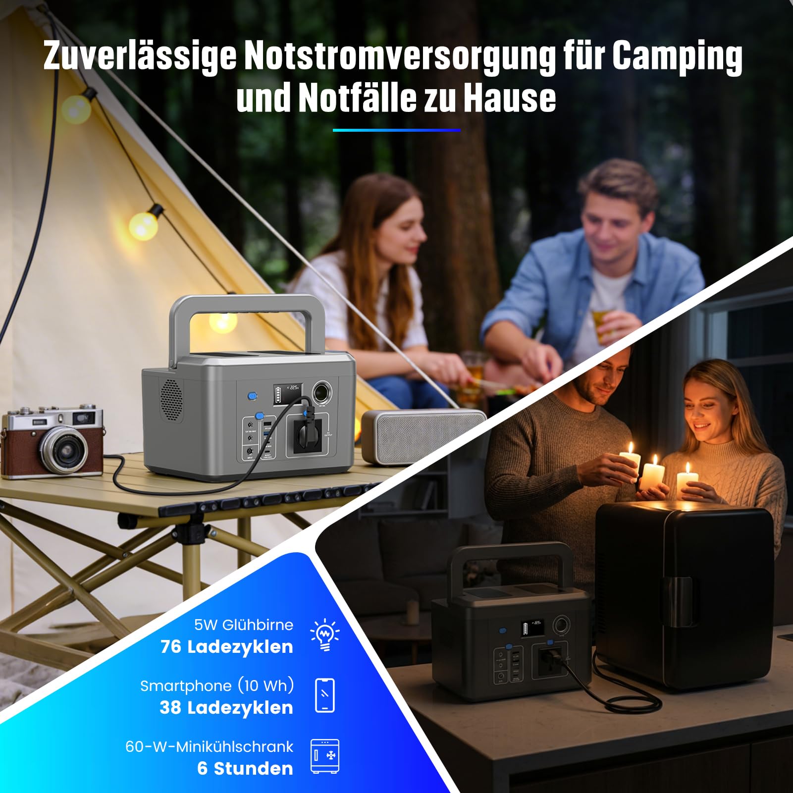 Powkey Powerstation 600W 448Wh LiFePO4 mit 120W Faltbar Solarpanel/Camping | Akku/230V AC Ausgang/100W USB-A + USB-C/120W Faltbares Solarpane/Für Wohnmobil & Camping
