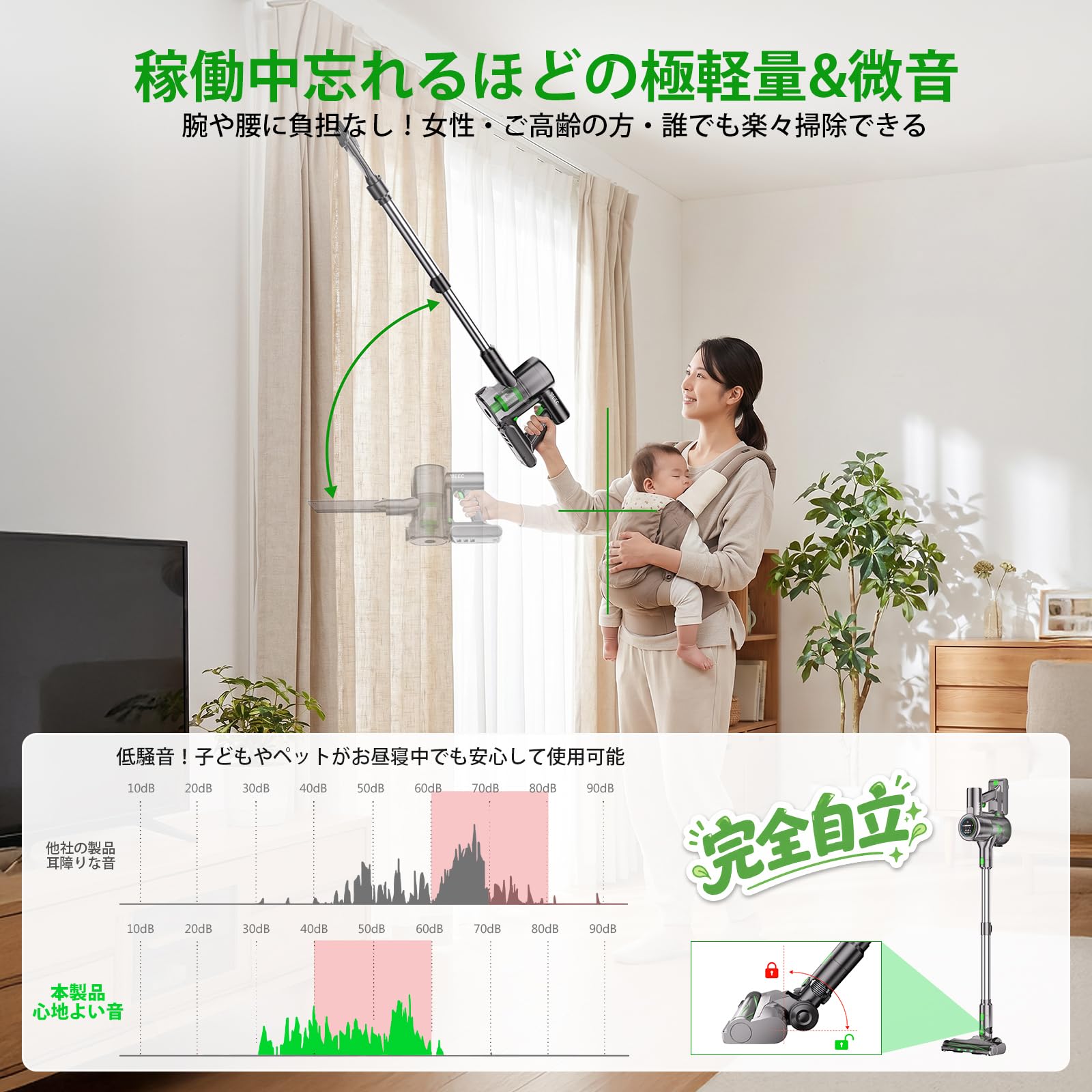 Amazon.co.jp: 掃除機 コードレス 【8月驚愕のデビュー！219000KPaの次