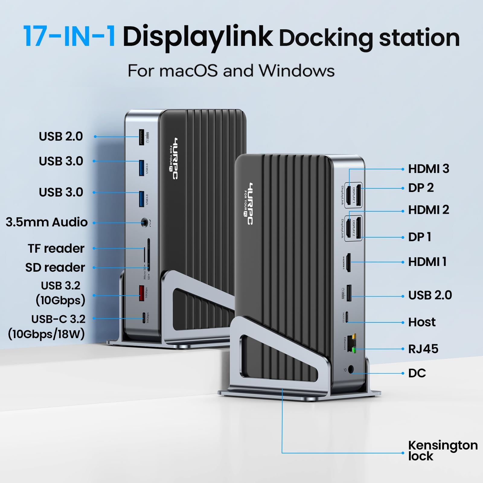 4URPC DisplayLink Docking Station Triple 4K@60Hz Monitor with 120W Power Adapter, Laptop Dock for Thunderbolt 5/4/3, USB C M1/M2/M3/M4 MacBook/Windows(Single 8K)/Chrome(3 HDMI, 2 DP, 6 USB, Ethernet)