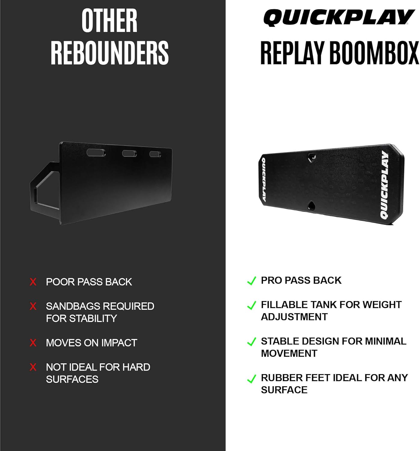 QUICKPLAY Replay Boombox Soccer Rebound Board - Portable Dual Surface Rebounder with Adjustable Angle - Soccer Training Equipment for Control, Passing Practice