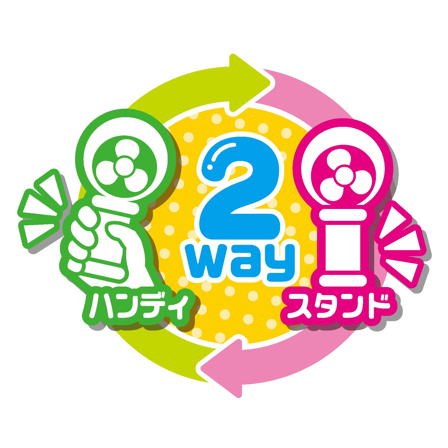 Amazon.co.jp: ジョイパレット NEW! アンパンマンのおでかけハンディ 