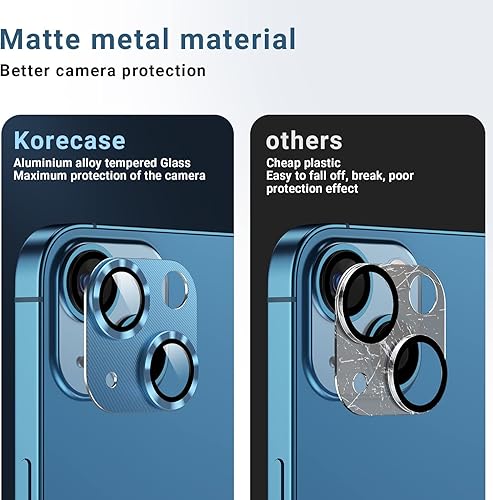 Miniatura 3 de Korecase Paquete de 2 protectores de cámara compatibles con iPhone 13 Mini, vidrio templado 9H, antiarañazos, polvo, fuerte adherencia, cobertura