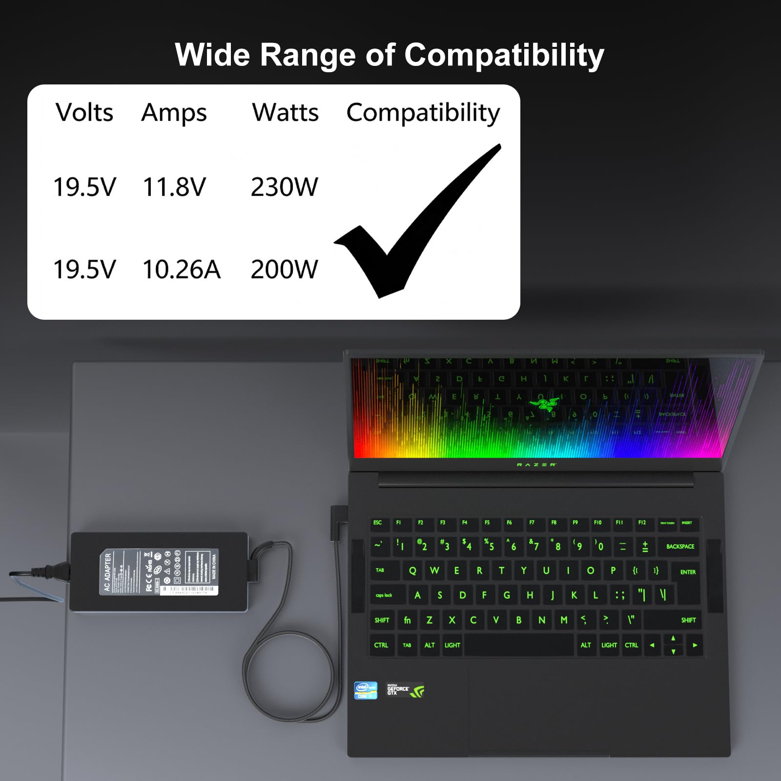 Ładowarka 230W do Razer Blade 14 15 16 17 Rc30-0248 Rc30-0238 RZ09-0248