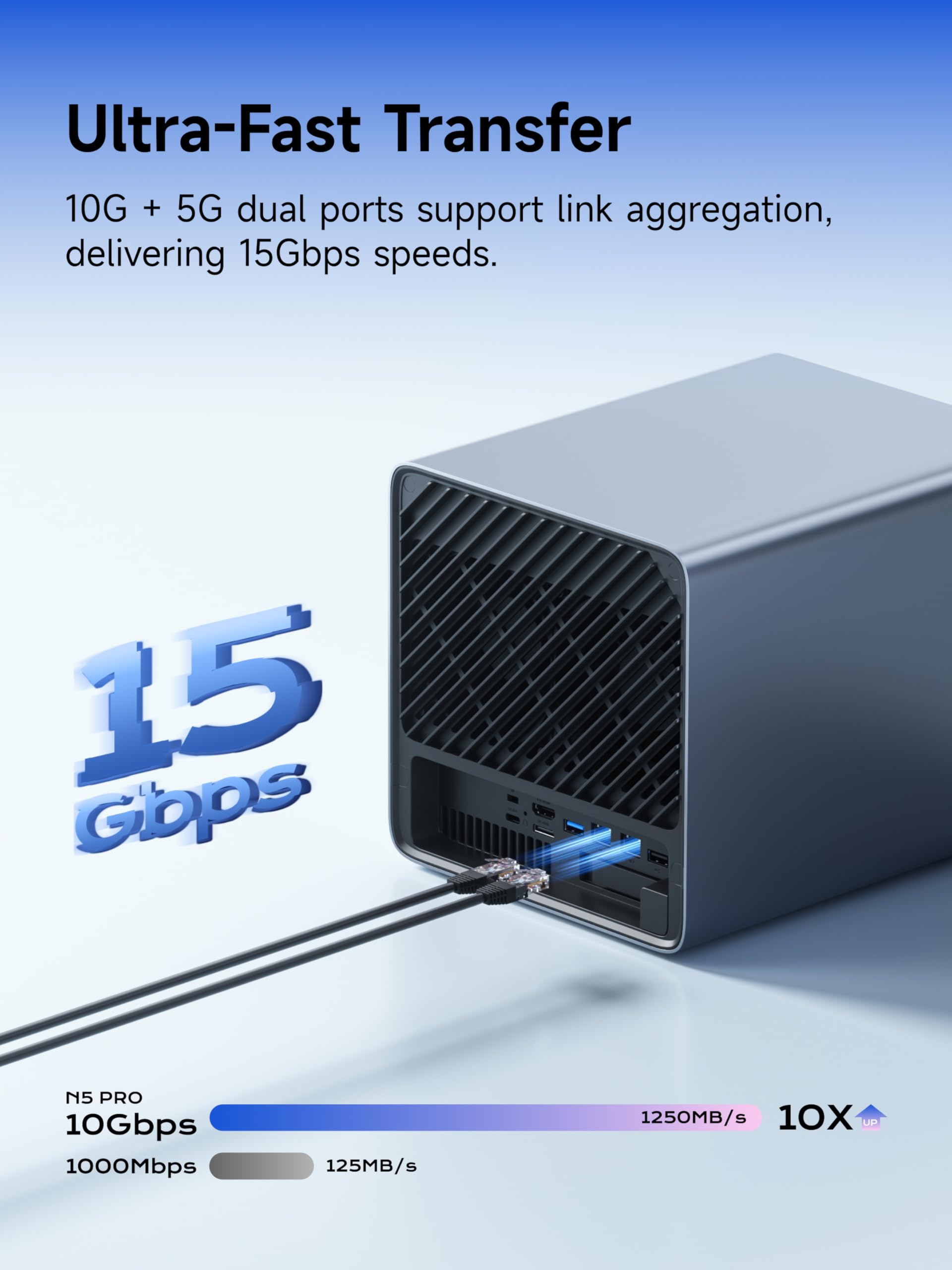 MINISFORUM N5 Air NAS de 5 bahías con hasta 174 GB de Almacenamiento, CPU AMD Ryzen 7 255 (8C/16T), Barebone, 16 GB de RAM, 1 x 10 GbE, 1 x 5 GbE, 2 x USB4 (8K), HDMI 8K, OCuLink, 3 Ranuras M.2
