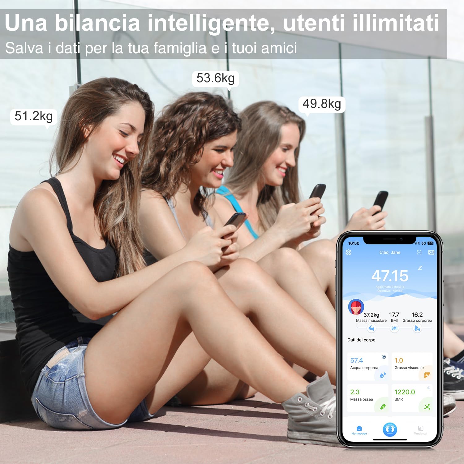 Bilancia Pesapersone Digitale Professionale, INSMART Bilancia Impedenziometrica Smart Bluetooth con 16 Indici di Misurazione Pesa Persone, Massa Grassa e Magra, BMI, Massa Muscolare o Ossea, 180KG
