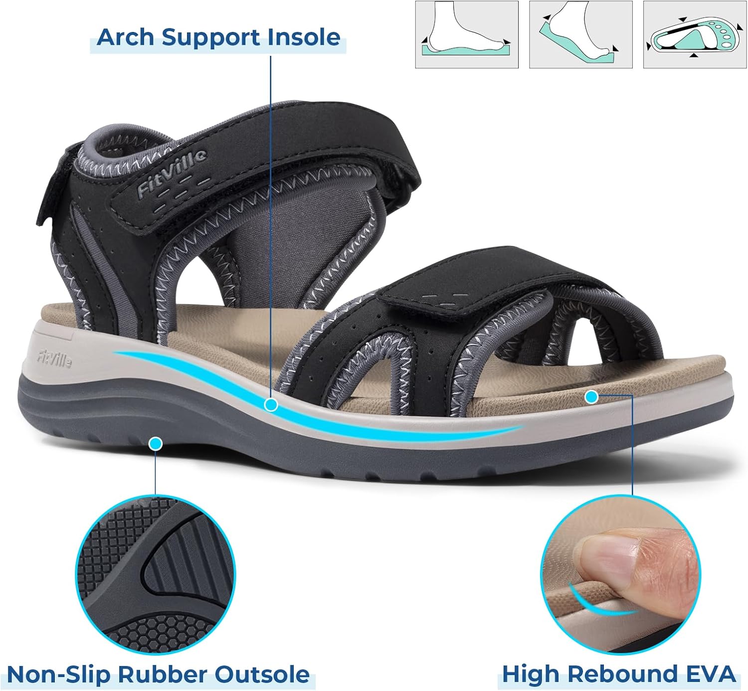 FitVille Women's Orthopedic Wide Sandals Strappy Arch Support Flat Sandals for Plantar Fasciitis & Swollen Feet | Adjustable Ankle Strap