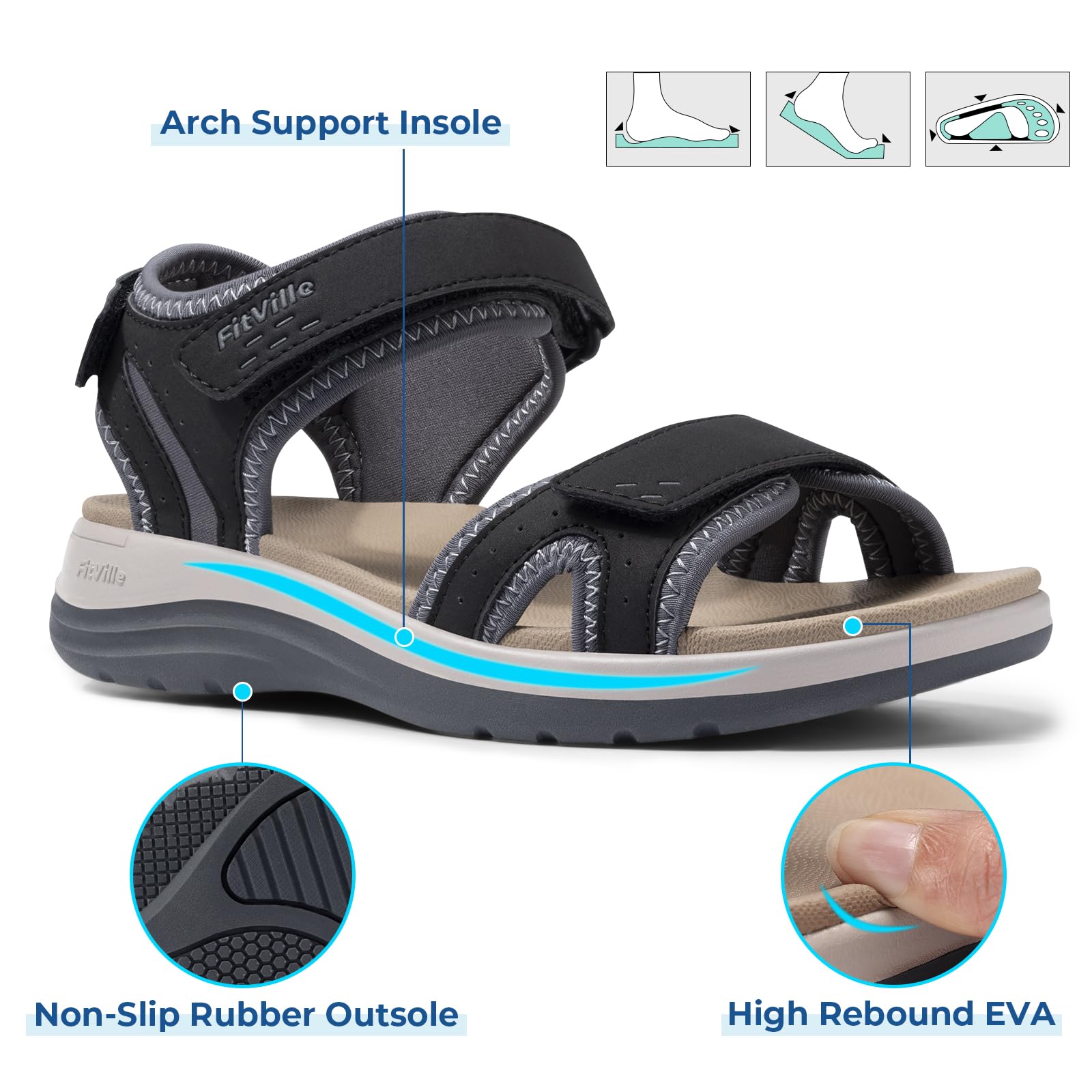 FitVille Sandali Larghi Donna Sandali Sportivi Scarpe da Passeggio Estive Comode e Leggere, Adatte ai Piedi più Spessi